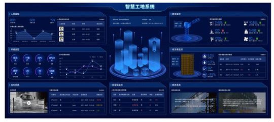 爬架行业迎来AI大脑 大数据研发如何重塑施工安全与效率